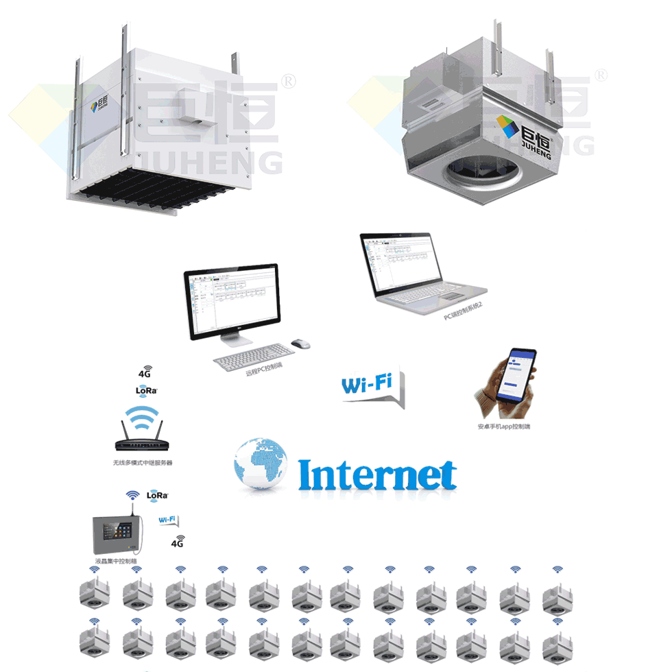 PTC\电热型循环保温采暖机组